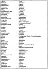 Figure imgf000081_0001