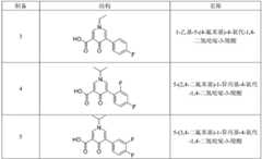 Figure BDA0003145918540001112