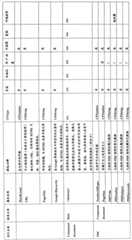 Figure S200810128465XD00151