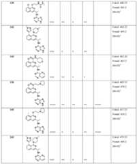 Figure imgf000212_0001