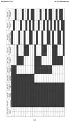 Figure imgf000258_0001