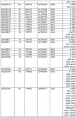 Figure imgf000290_0001