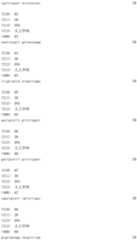 Figure IDA0000812020540000111