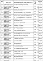 Figure imgf000428_0001