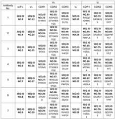 Figure imgf000015_0001