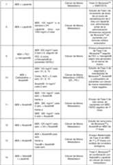 Figure imgf000021_0001