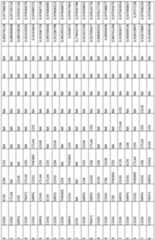 Figure imgf000283_0001