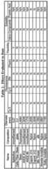 Figure imgf000023_0001