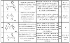 Figure 112013104759925-pct00626