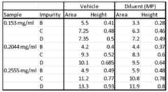 Figure imgf000100_0001