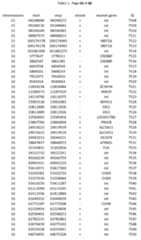 Figure imgf000228_0001