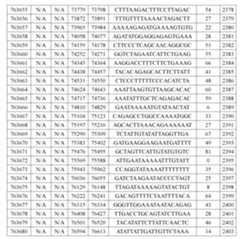 Figure 107139428-A0305-02-0159-142