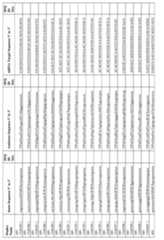 Figure imgf000162_0001