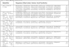 Figure imgf000292_0001