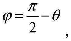 Figure BDA0002444002490000132