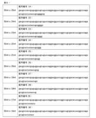 Figure 2023521487000008