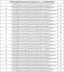 Figure imgf000065_0001