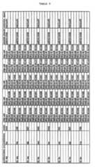 Figure imgf000233_0001