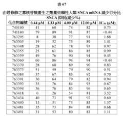 Figure 107139428-A0305-02-0189-201