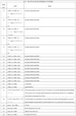 Figure 2024511977000008