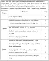 Figure imgf000133_0001