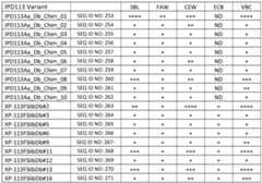 Figure imgf000208_0002