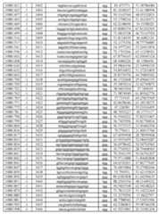 Figure imgf000241_0001
