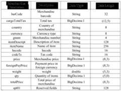 Figure PCTCN2020094947-appb-000003