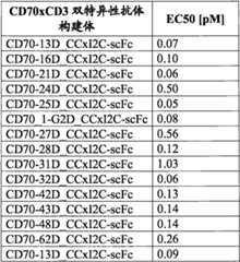 Figure BPA0000256061330001431