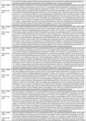 Figure imgf000160_0001