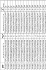 Figure imgf000180_0001