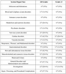Figure imgf000088_0001