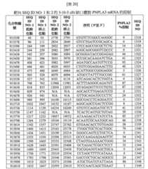 Figure 108131991-A0202-12-0138-89
