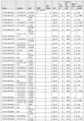 Figure imgf000616_0001