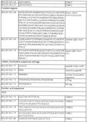 Figure imgf000157_0001