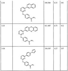 Figure imgf000036_0001
