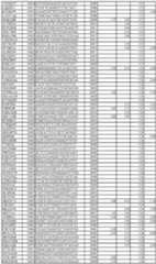 Figure imgf000291_0001