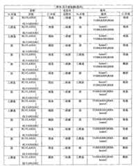 Figure G2008800188672D00171