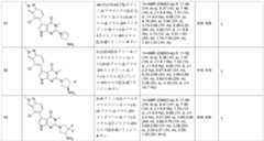 Figure 0007174143000245