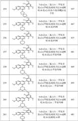 Figure GPA0000263212130001191