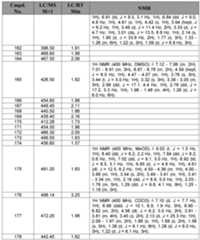 Figure imgf000175_0001