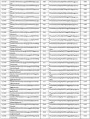 Figure imgf000101_0001