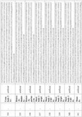 Figure imgf000178_0001