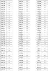 Figure BDA0001412716210004301