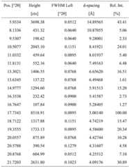 Figure BDA0002708474170000052