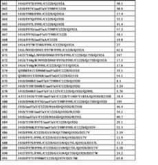 Figure 2022120155000086
