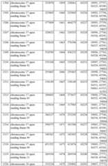 Figure imgf000184_0001