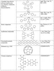 Figure imgf000082_0001