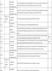 Figure imgf000164_0001