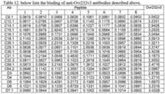 Figure imgf000135_0002